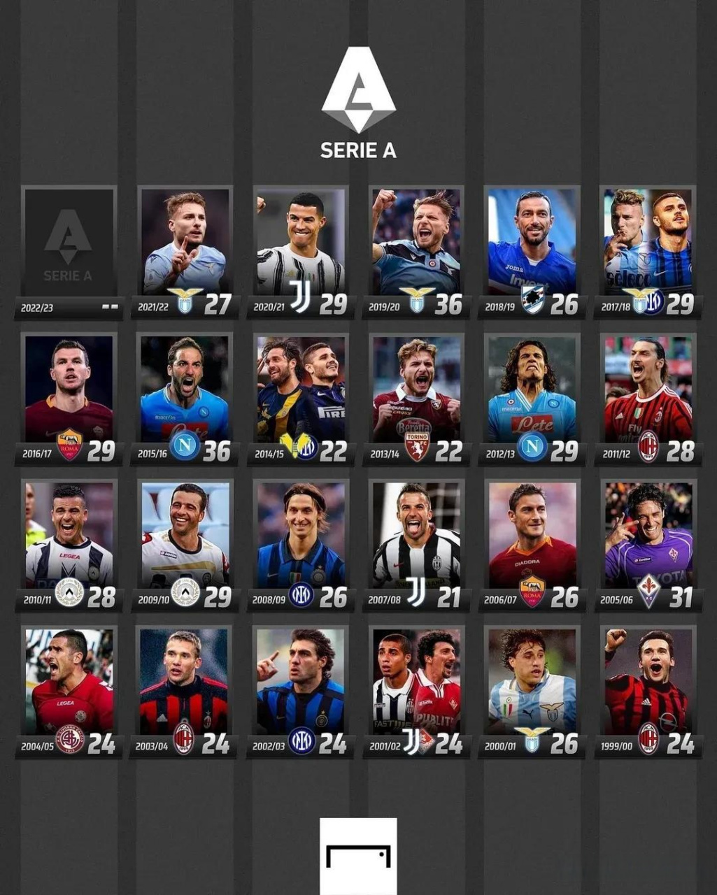 出色的成绩 出色的成绩