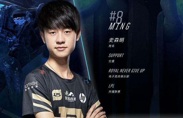 整体自责分 整体自责分