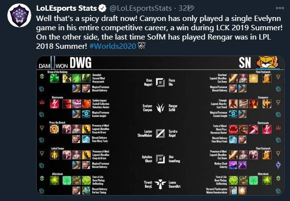 开局前15 开局前15